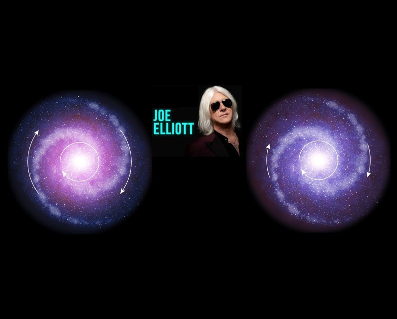 Twist of Time: Closed Timelines, Gravity, Spacetime Torsion, and Joe Elliott's Resonance into Def Leppard Multiple Timelines in a Rotating Universe and Joe Elliott