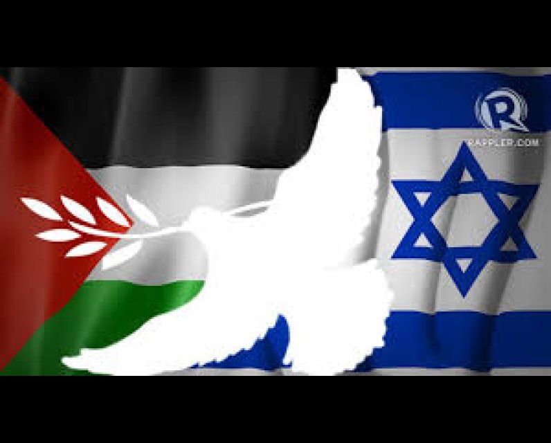 Is a 2-state solution possible? 